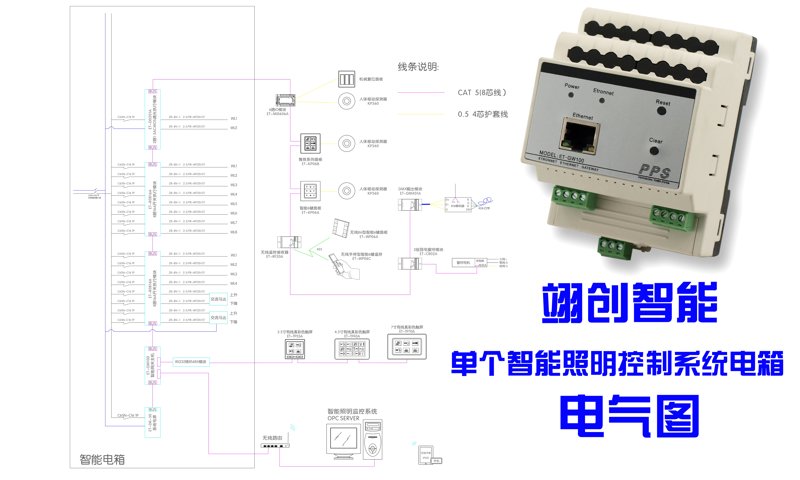 朗科照明科技，深圳雪琳科照明科技有限公司如何引领行业新风向？