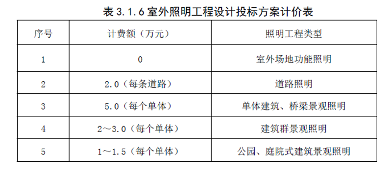 深圳市雪霖集团有限公司与深圳雪琳科照明科技有限公司：谁更具实力？